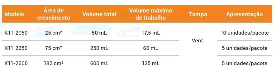 frasco para cultivo especificada